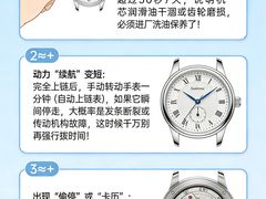 -亨达利名表维修中心(南西店)