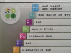 -大宁国际商业广场-地下停车库