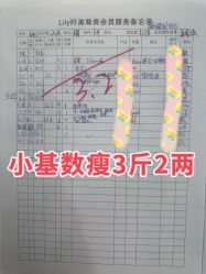 -Lily纤美·科技减脂中心