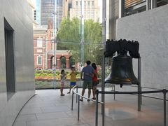 -美国独立纪念馆