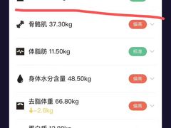 -乐刻运动健身(中电照明大厦店)
