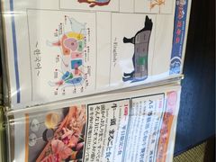 -俺的焼肉(銀座9丁目店)