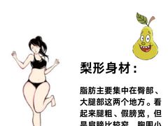 -恒之健私人定制健身(成山店)