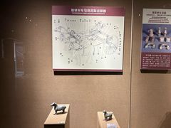 -洛阳周王城天子驾六博物馆