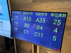 -白天鹅宾馆·流浮阁咖啡厅