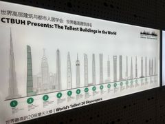 -上海之巅观光厅