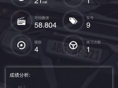 -赛卡联盟卡丁车馆(上海世博店)