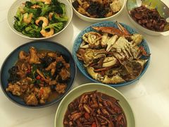 -万达广场(南宁青秀店)