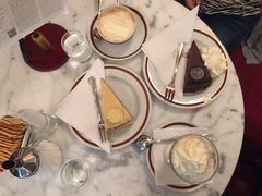 -Cafe Sacher(WIEN)