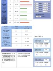 -瘦立方身材管理中心