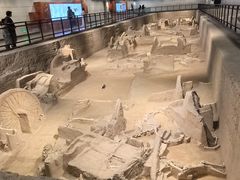 -洛阳周王城天子驾六博物馆