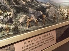 -王府井古人类文化遗址博物馆