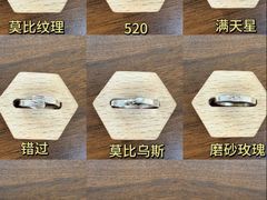 -万达广场(济南高新店)