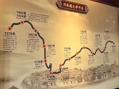 -川北道署
