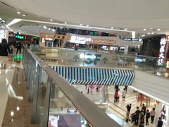 -万达广场(东莞厚街店)