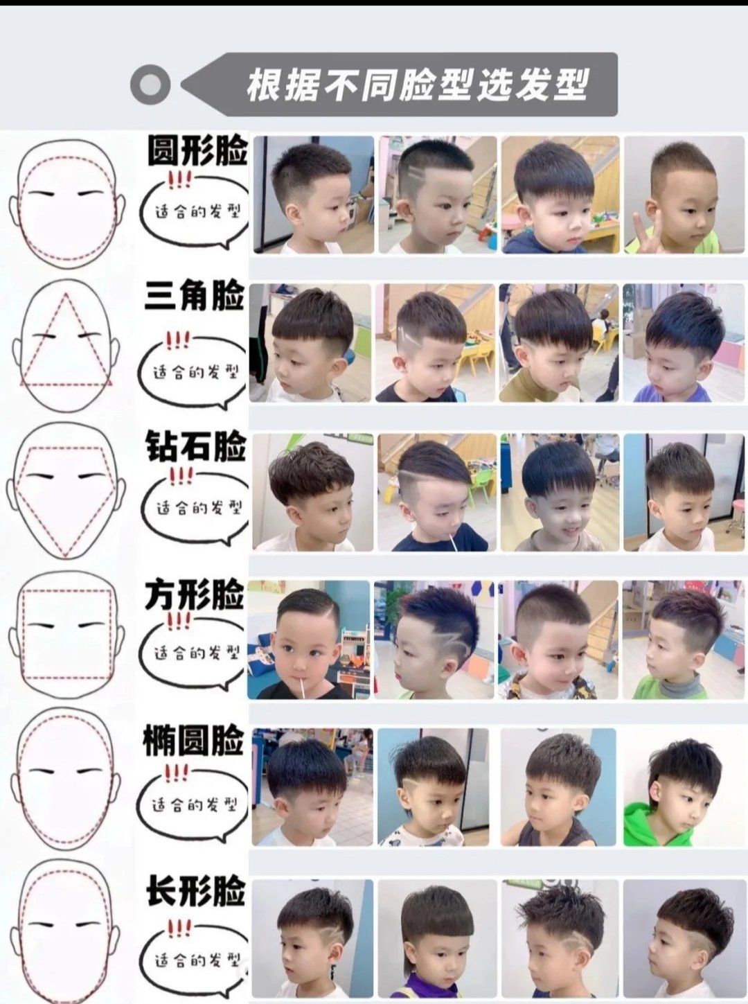 男童发型#儿童理发#儿童发型#儿童美发#男孩发型#儿童发型设计#剪发