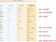 -中海财富中心