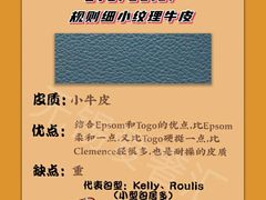 -妃鱼奢侈品回收寄卖(太古汇店)