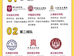 -天籁艺术高考培训学校·重庆艺考集训