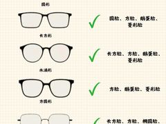 -美式眼镜·授权蔡司.依视路.尼康.豪雅.明月(人民广场店)