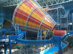 -青岛东方影都融创水世界