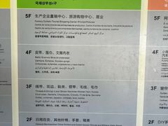 -义乌小商品批发市场(中国小商品城·篁园服装市场店)