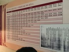 -红都(东交民巷店)