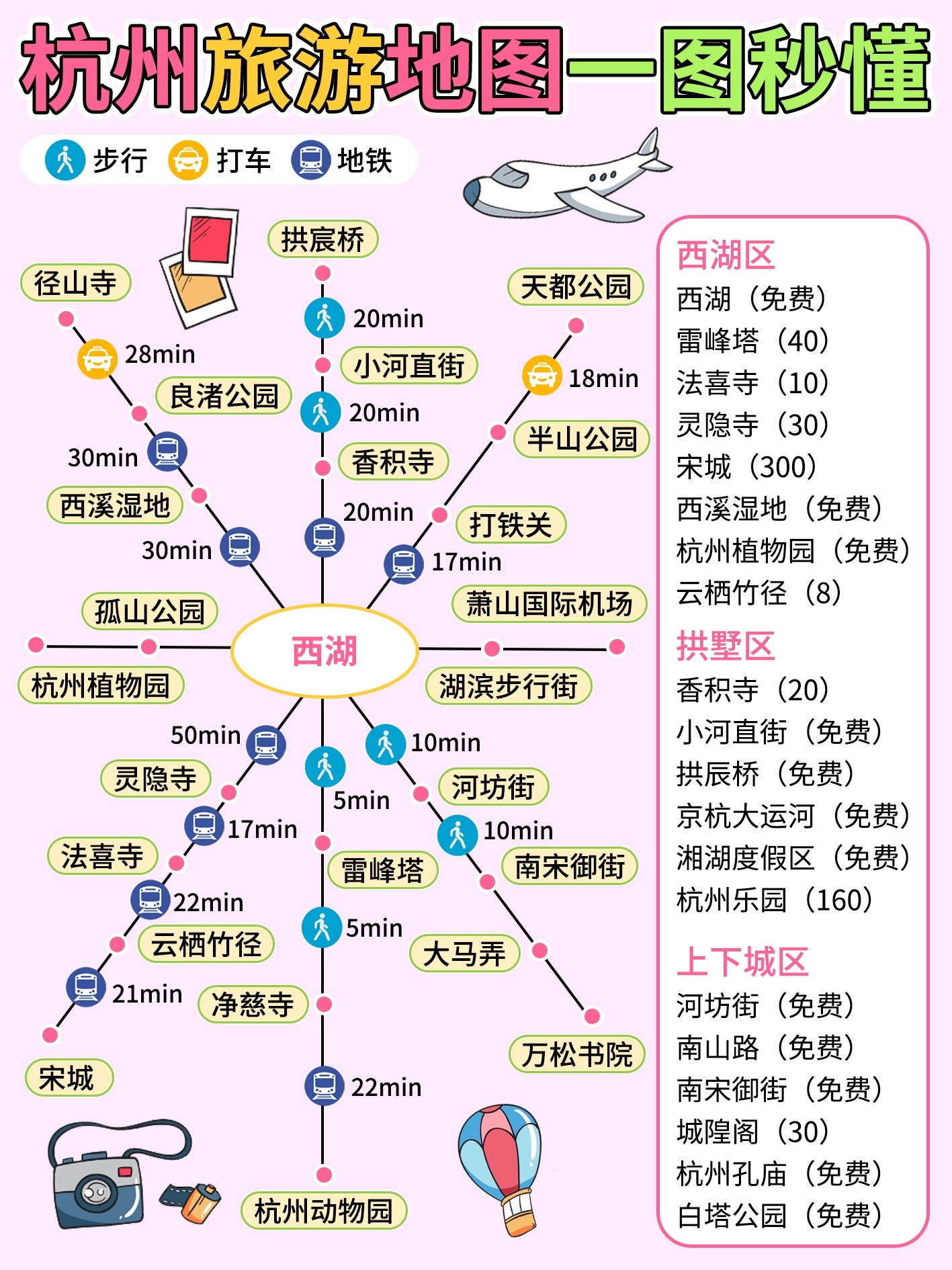 旅游攻略杭州一天游玩多久啊(旅游攻略杭州一天游玩多久啊多少钱)