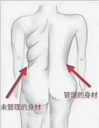 -玛尼瑜伽·普拉提