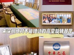 -国贸旋转餐厅(国贸广场店)