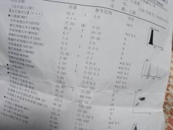 -天津市儿童医院(北辰龙岩院区)