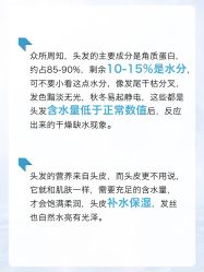 -愉己冥想·护发专门店