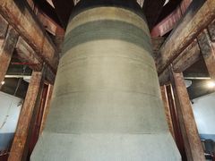 -大钟寺古钟博物馆