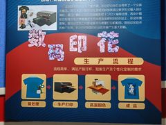 -上海纺织博物馆