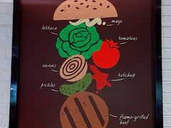 -汉堡王(歌斐中心店)