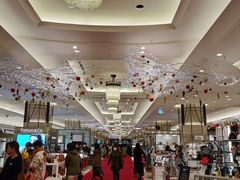 -阪急百货店(梅田总店)