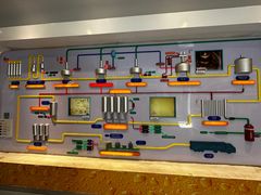 -青岛啤酒博物馆