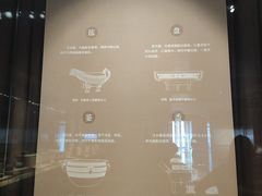 -太原市博物馆