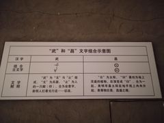 -鄂州市博物馆