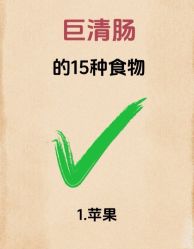 -Fundi张玉珊修身堂·indiba·BTL科技瘦身