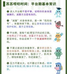 -Fundi张玉珊修身堂·indiba·BTL科技瘦身