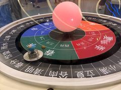 -佛山科学馆