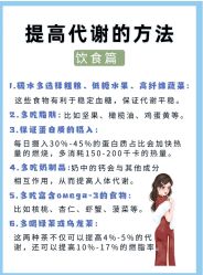 -Fundi张玉珊修身堂·indiba·BTL科技瘦身