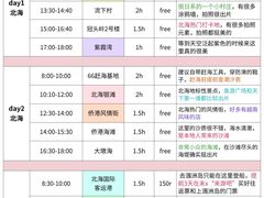 -天津自然博物馆