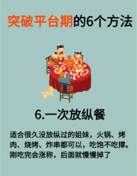 -Fundi张玉珊修身堂·indiba·BTL科技瘦身
