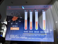 -黎蓓露·徒手骨雕蛋白抗衰·调肤管理