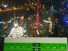 景点-上海环球金融中心云端足球盛典