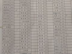 -苟味道老火锅(黄桷坪店)