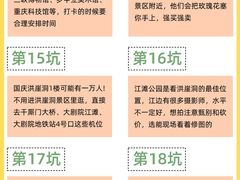 -观音桥步行街