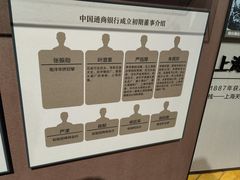 -招商局历史博物馆